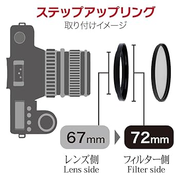 Amazon | マルミ MARUMI ステップアップリング N 67mm→72mm